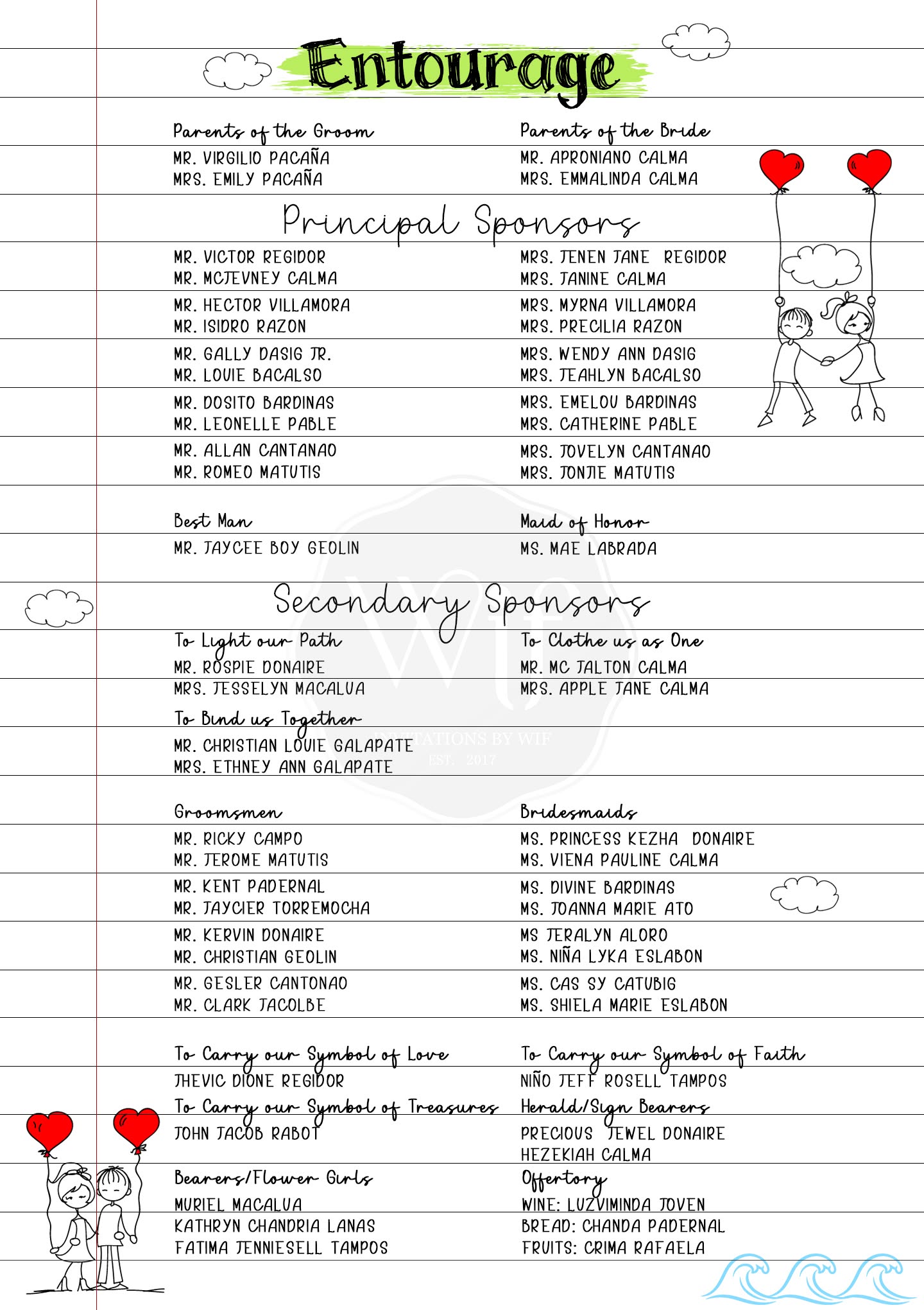 Wedding entourage details